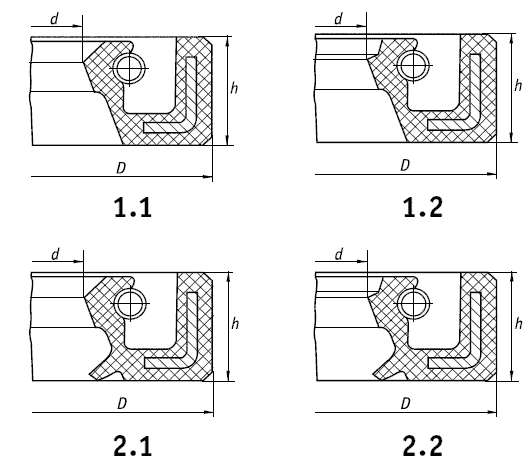 армированные манжеты манжеты